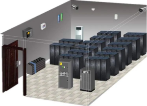 机房安防系统 机房安防系统